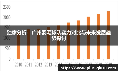 球速体育(QIUSU SPORT)官方网站 - 最专业体育游戏娱乐平台