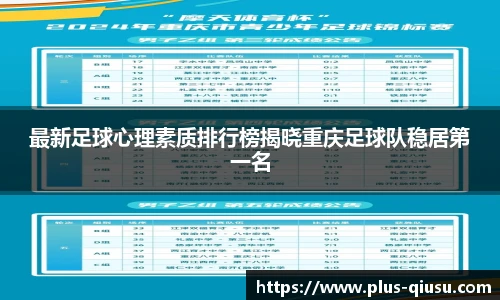 最新足球心理素质排行榜揭晓重庆足球队稳居第一名