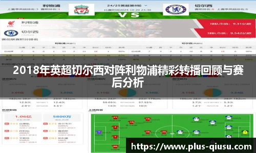 2018年英超切尔西对阵利物浦精彩转播回顾与赛后分析